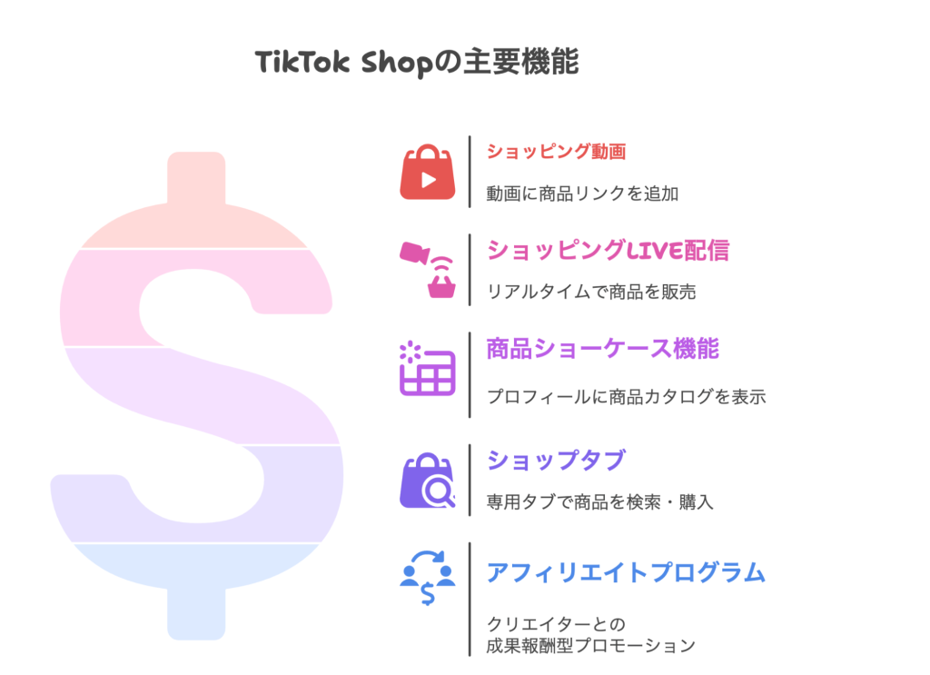 chia様 リクエスト 3点 まとめ商品 Chii様 リクエスト 3点 まとめ商品